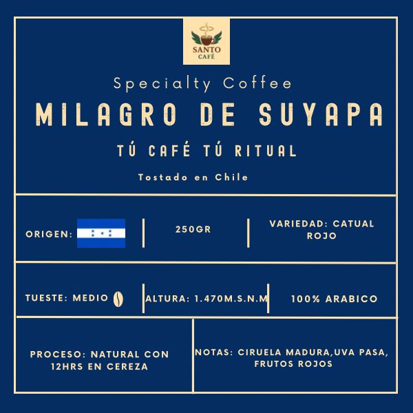 MILAGRO DE SUYAPA | Honduras